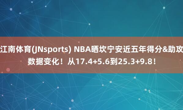江南体育(JNsports) NBA晒坎宁安近五年得分&助攻数据变化！从17.4+5.6到25.3+9.8！